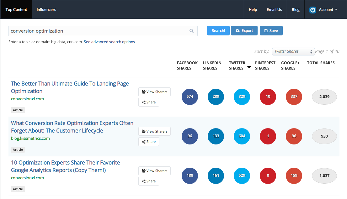 Share on twitter тест пройти. Top content перевод. Share this article. Share your view.