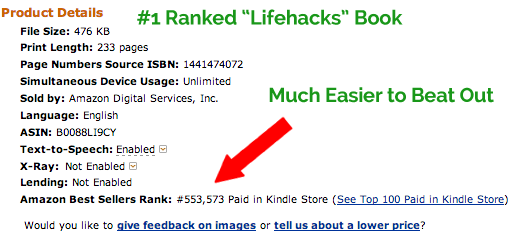 Amazon Paid Ranking Lifehack